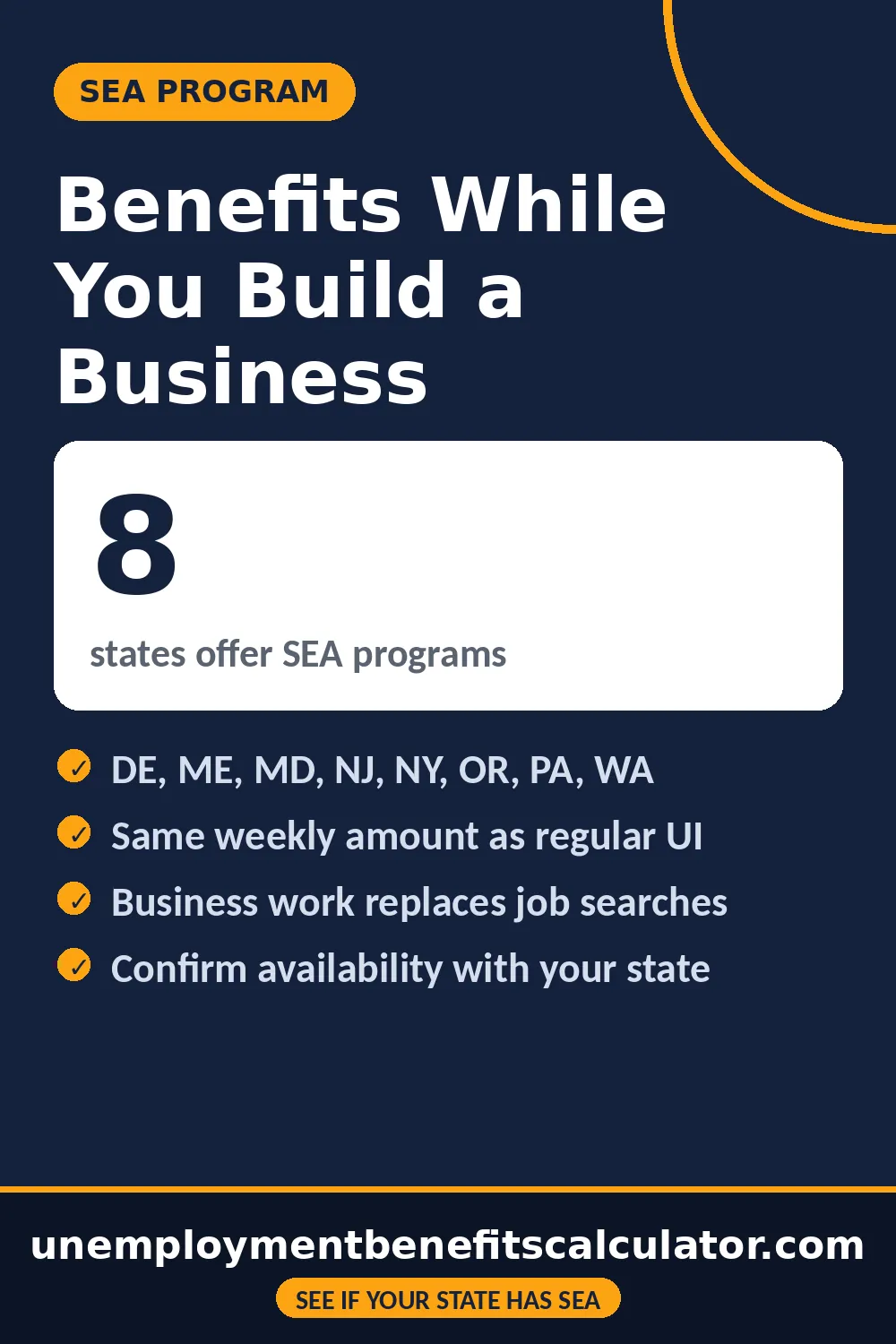 Pin showing 8 states with Self-Employment Assistance programs - Delaware, Maine, Maryland, New Jersey, New York, Oregon, Pennsylvania, Washington