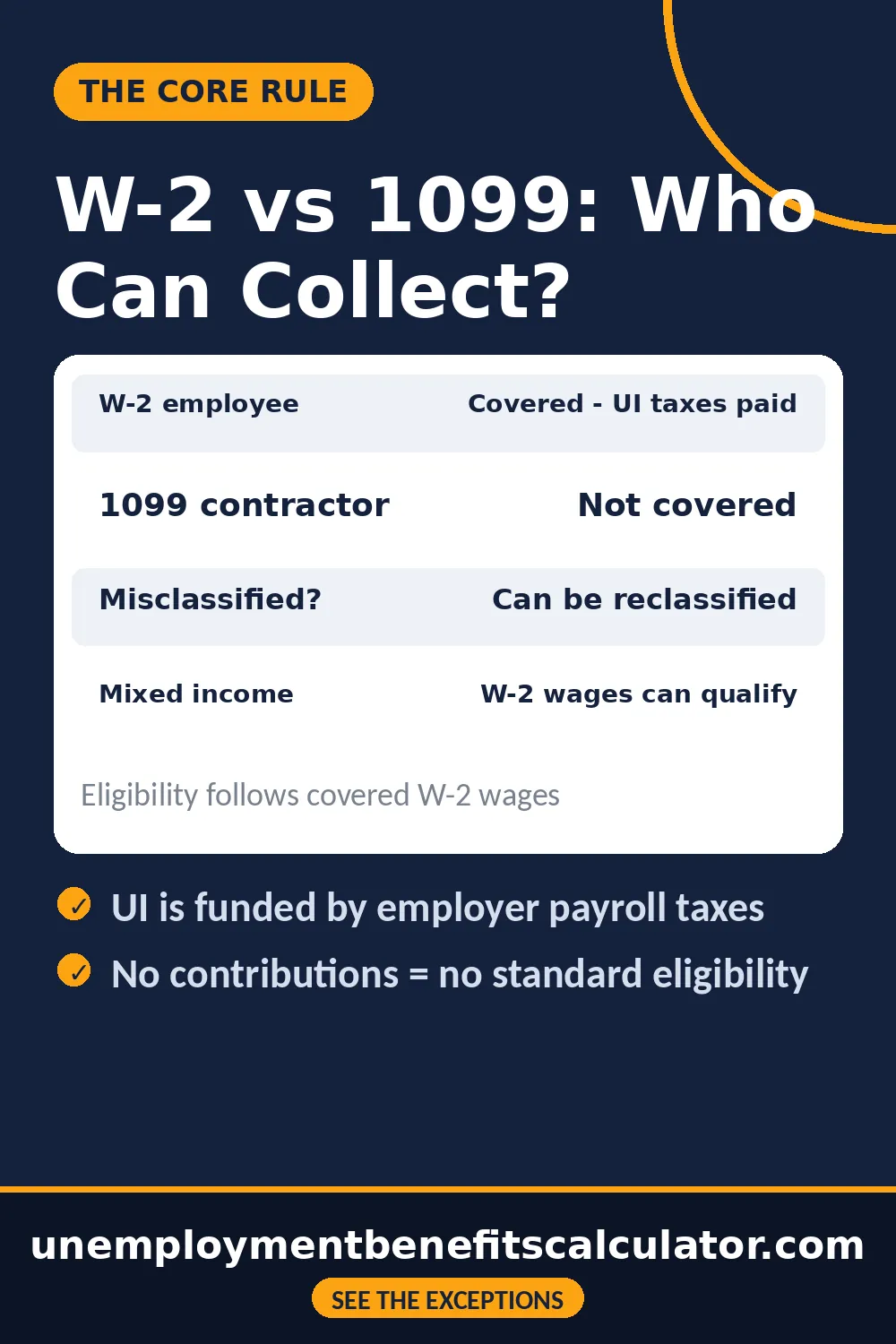 Pin comparing W-2 employees and 1099 contractors for unemployment eligibility - employer UI taxes decide who can collect