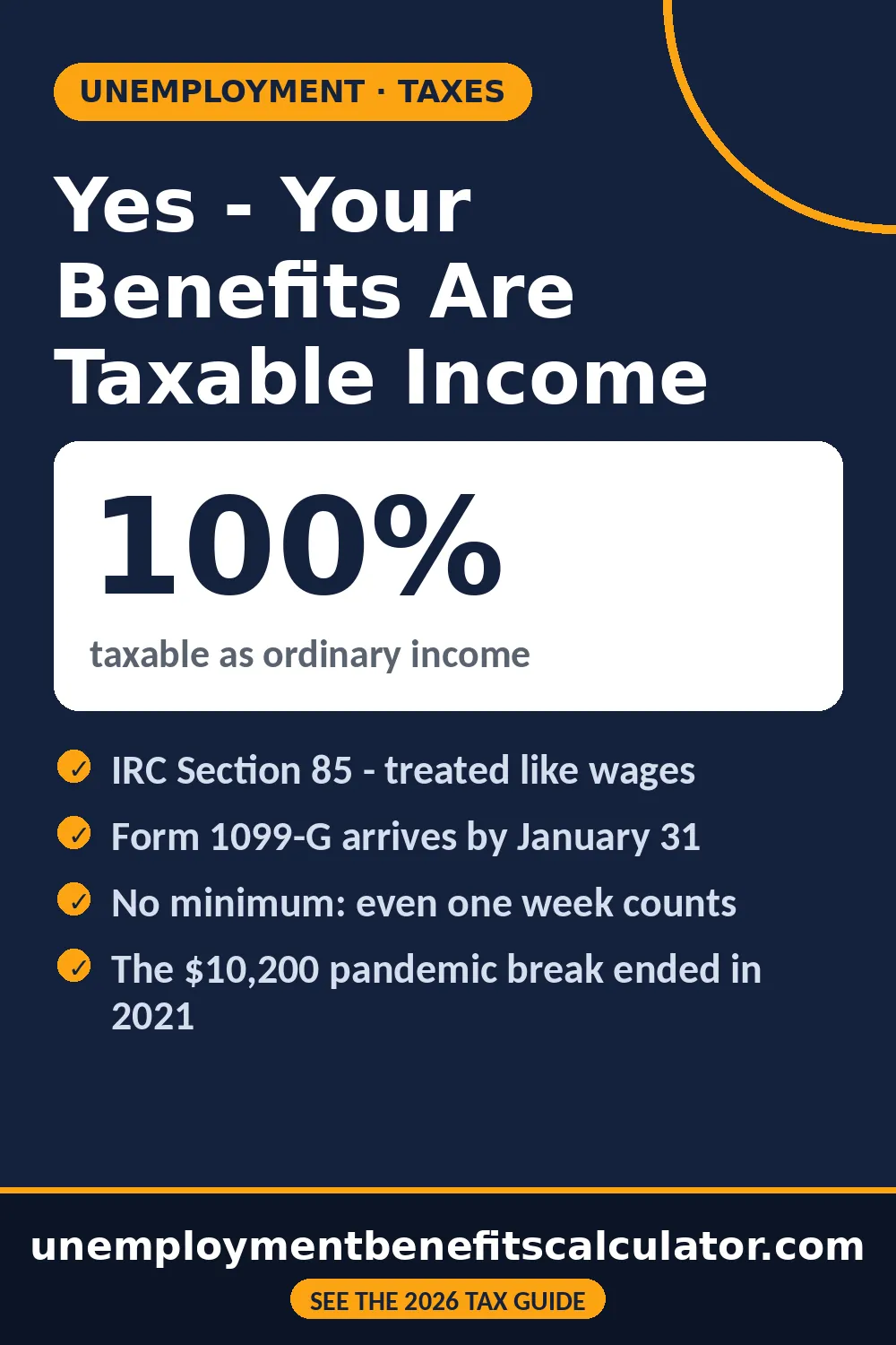 Pin answering are unemployment benefits taxed - yes, fully taxable federal income under IRS Section 85