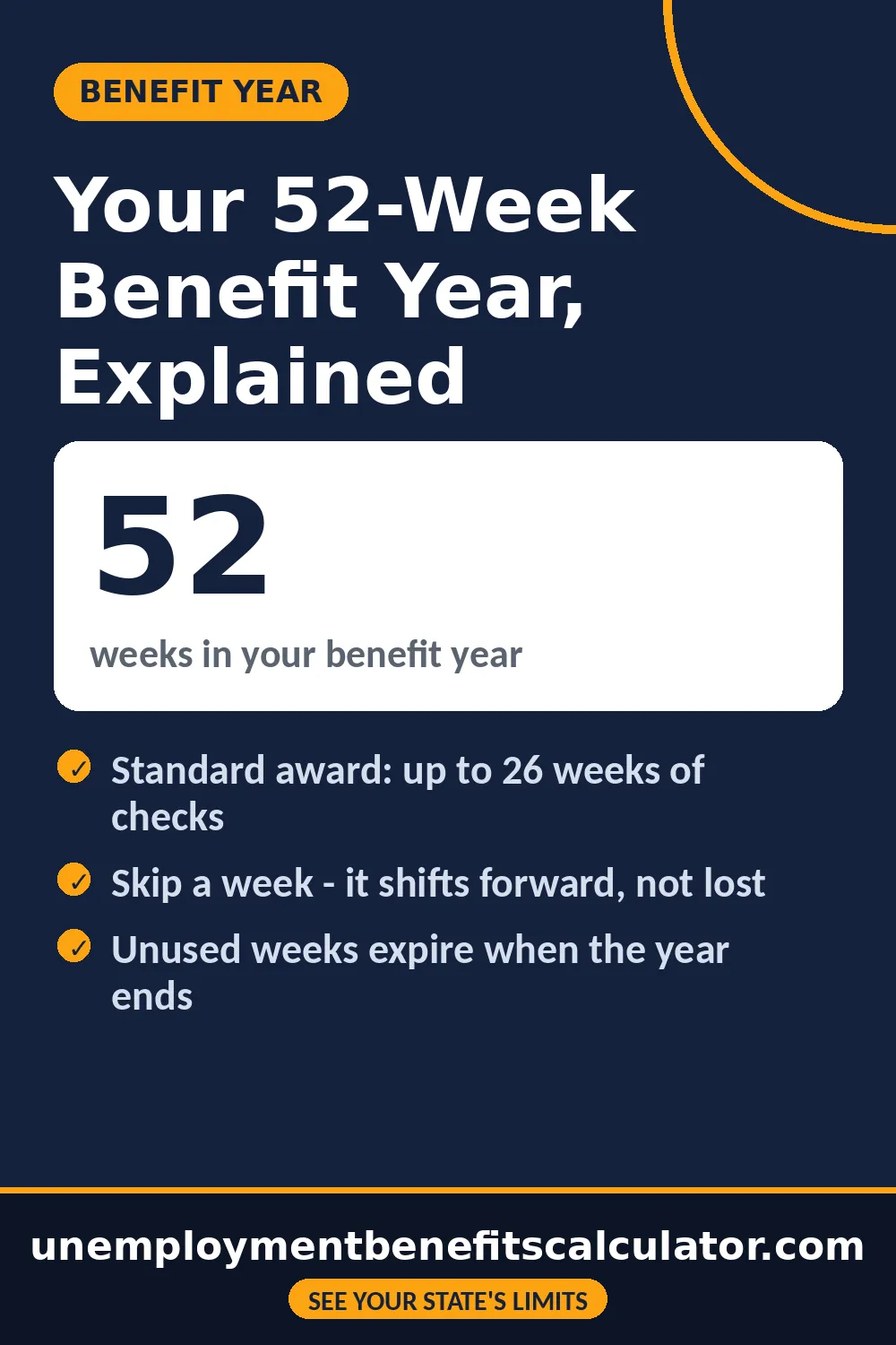 Pin explaining the 52-week benefit year - up to 26 weeks of unemployment checks used inside a one year window