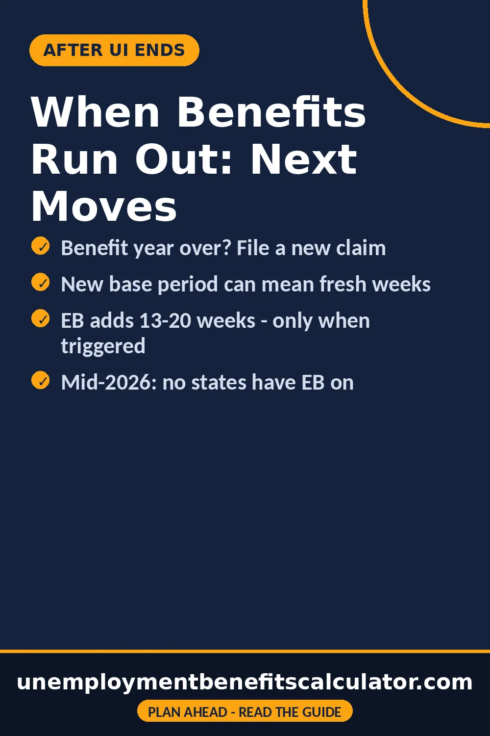 Pin with three moves when unemployment benefits run out - new claim, fresh base period, and Extended Benefits checks