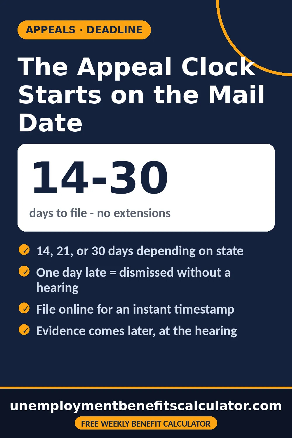 Pin showing unemployment appeal deadlines are 14 to 30 days from the denial letter mail date with no extensions