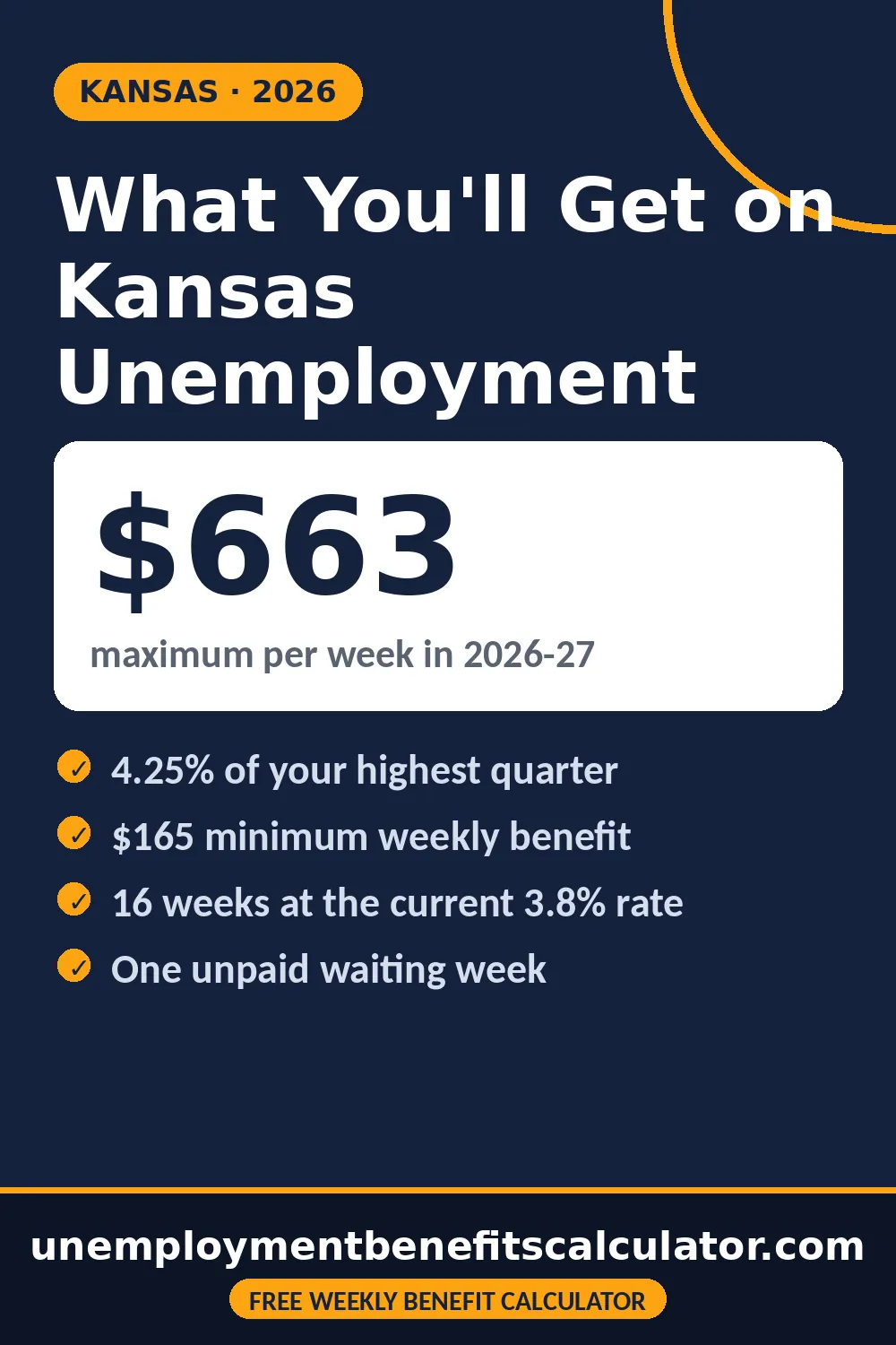 Kansas unemployment benefits 2026: weekly benefit amount calculator and payment ranges