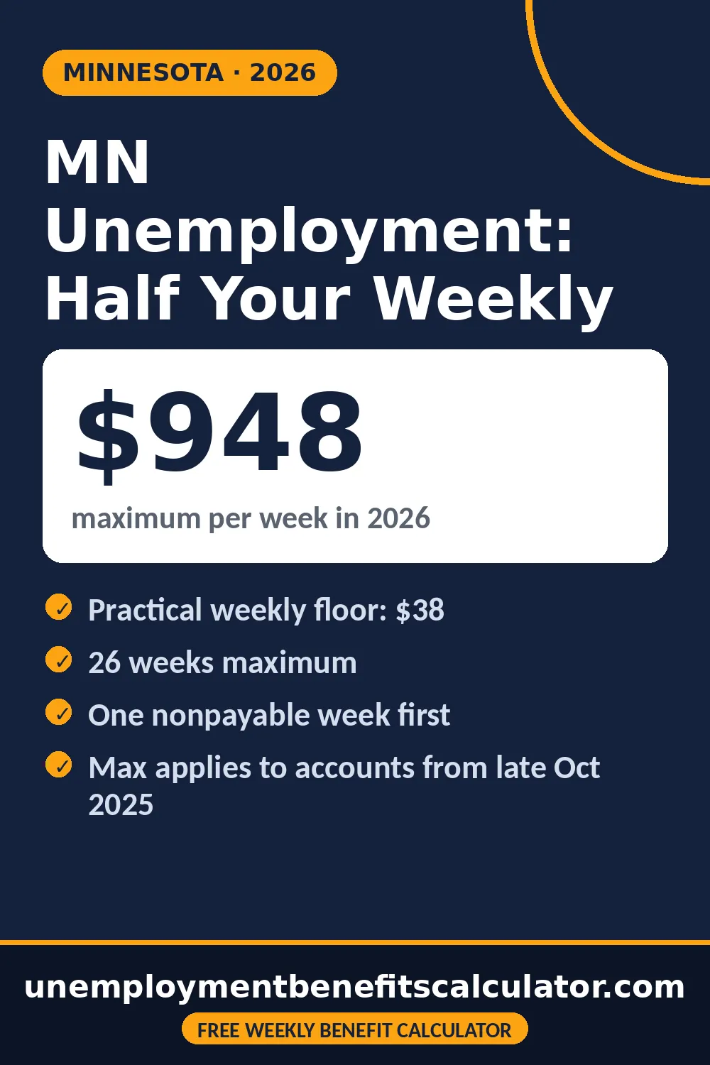 Minnesota unemployment calculator showing half your weekly wage up to 948 dollars