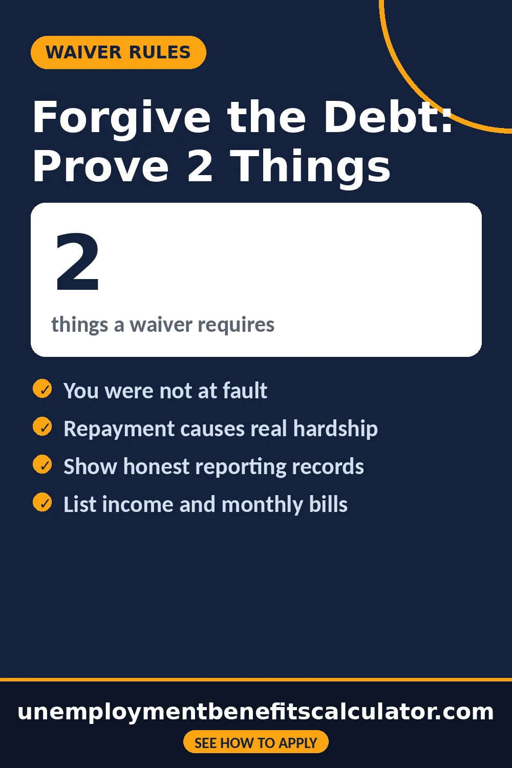 Pin explaining the two things an unemployment overpayment waiver requires - not being at fault and real financial hardship